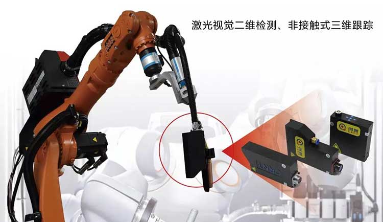 【深度】工業機器人的康莊大道-----視覺傳感技術賦能、為工業機器人“智”造加碼！